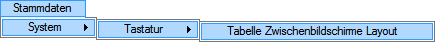 43_System_Tabelle Zwischenbildschirme Layout