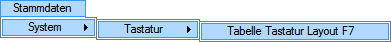 39_System_Tabelle Tastatur Layout F7