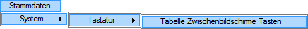 45_System_Tabelle Zwischenbildschirme Tasten