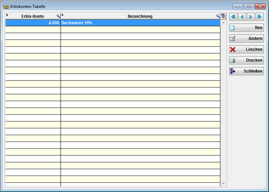 Table_Erloeskonten