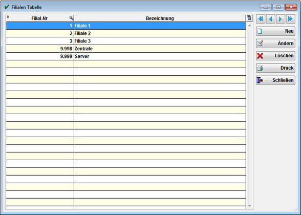 Table_Filialen