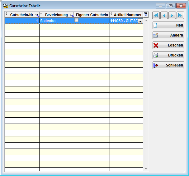 Table_Gutscheine