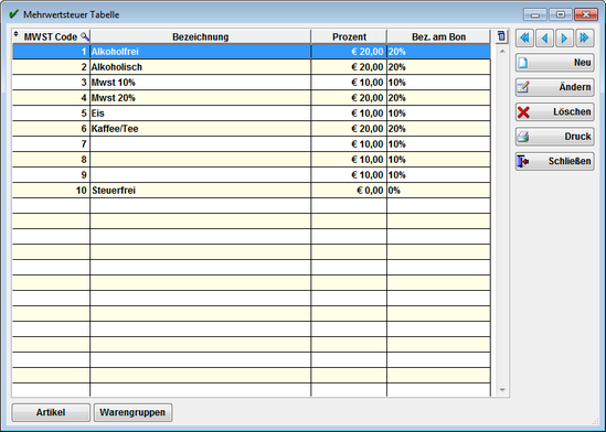 Table_Mehrwertsteuer
